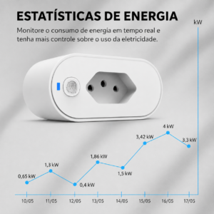 Tomada inteligente Wi‑Fi 16A no padrão brasileiro