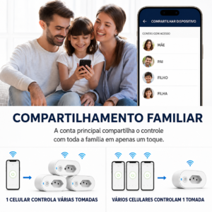 Controle da tomada inteligente pelo aplicativo